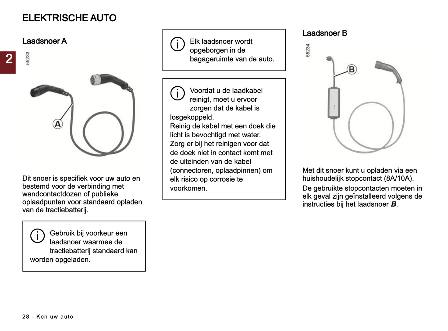 2024 Dacia Spring Electric Owner's Manual | Dutch