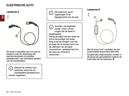 2024 Dacia Spring Electric Owner's Manual | Dutch