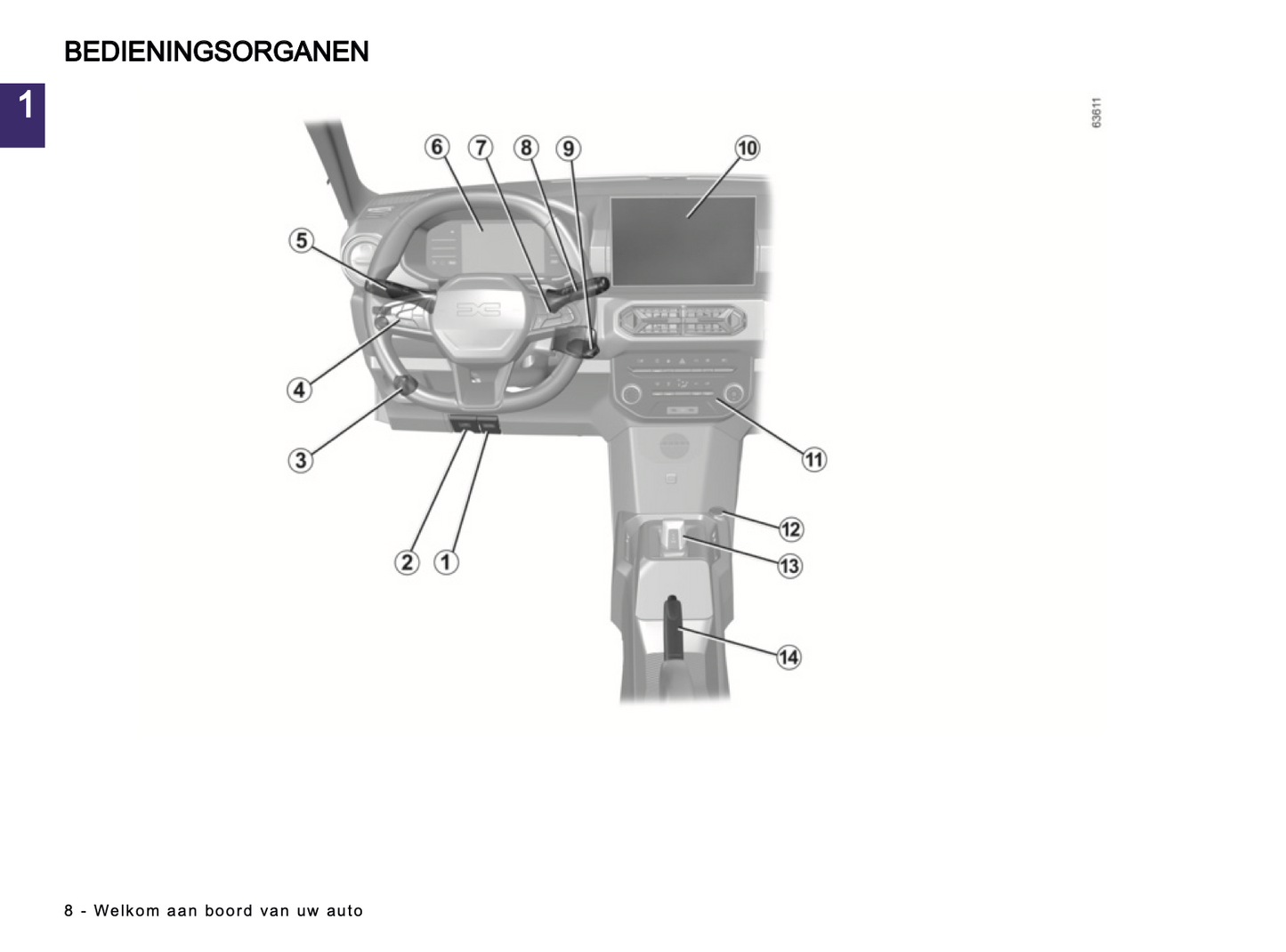 2024 Dacia Spring Electric Owner's Manual | Dutch