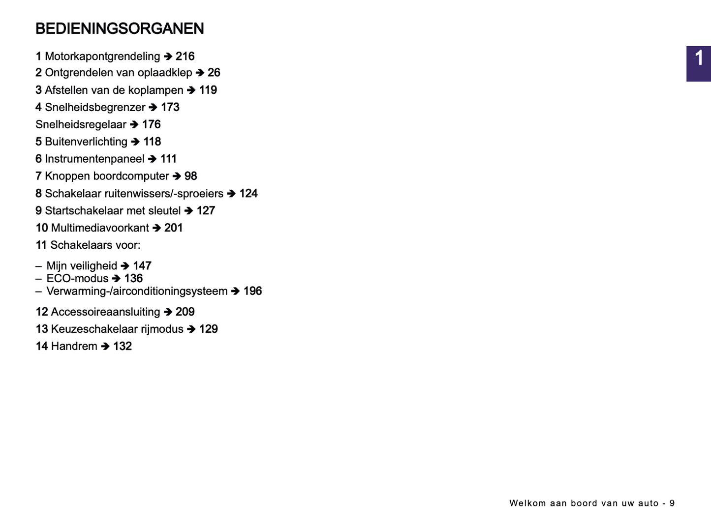 2024 Dacia Spring Electric Owner's Manual | Dutch