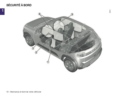 2024-2025 Dacia Spring Electric Manuel du propriétaire | Français