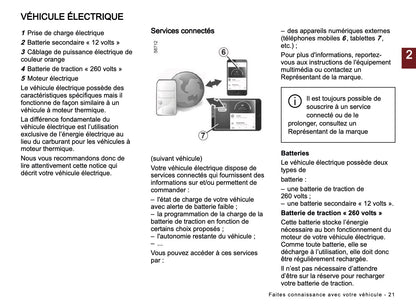 2024-2025 Dacia Spring Electric Manuel du propriétaire | Français