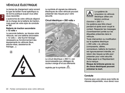 2024-2025 Dacia Spring Electric Manuel du propriétaire | Français