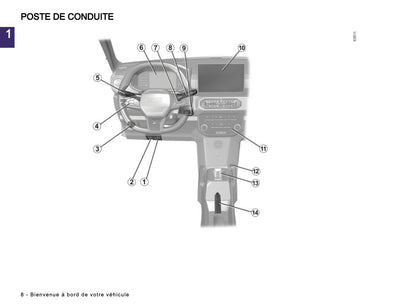2024-2025 Dacia Spring Electric Manuel du propriétaire | Français