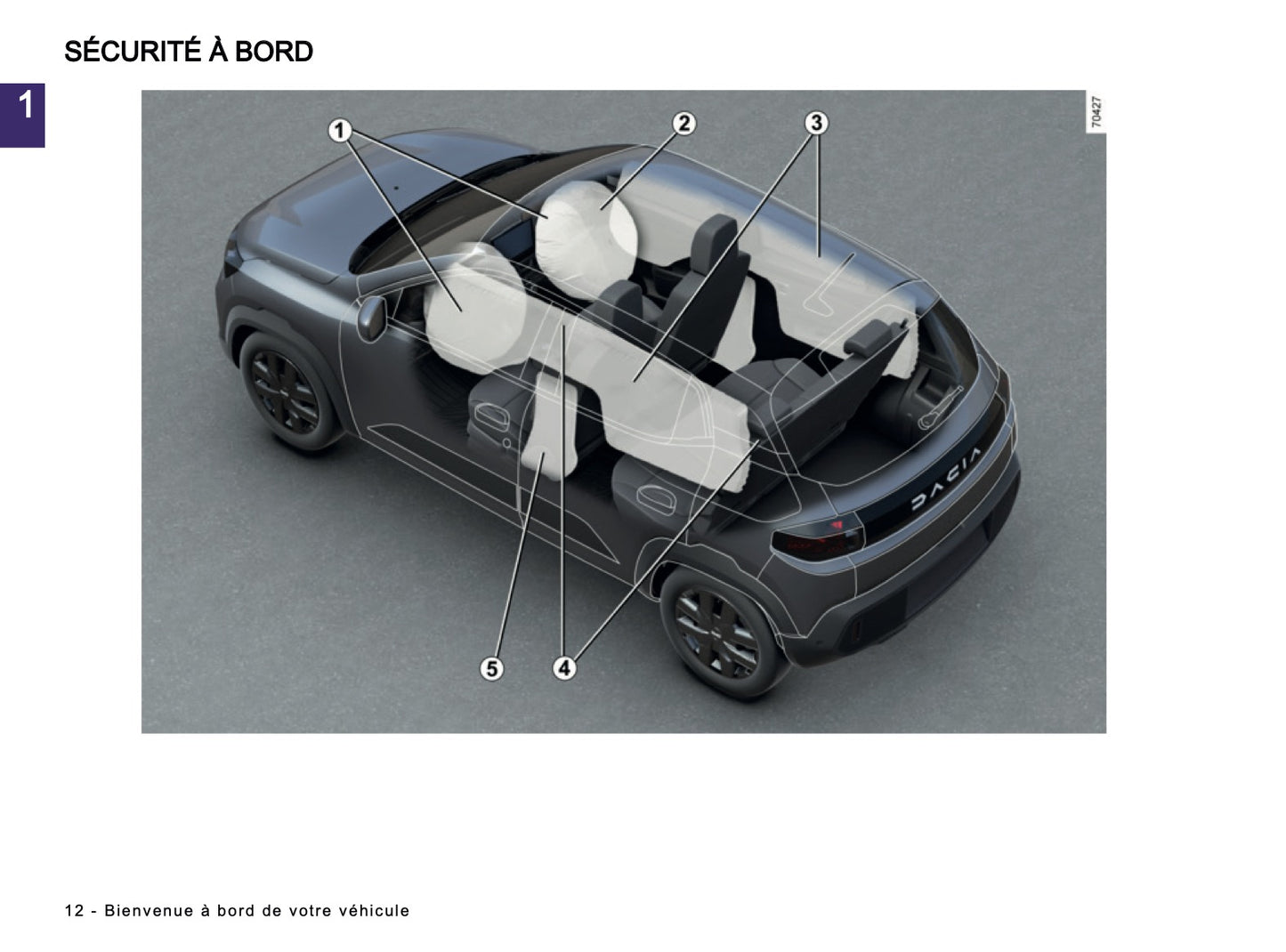 2026 Dacia Spring Electric Manuel du propriétaire | Français