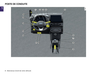 2026 Dacia Spring Electric Manuel du propriétaire | Français