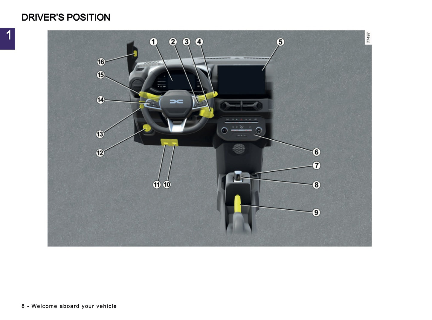 2026 Dacia Spring Electric Owner's Manual | English