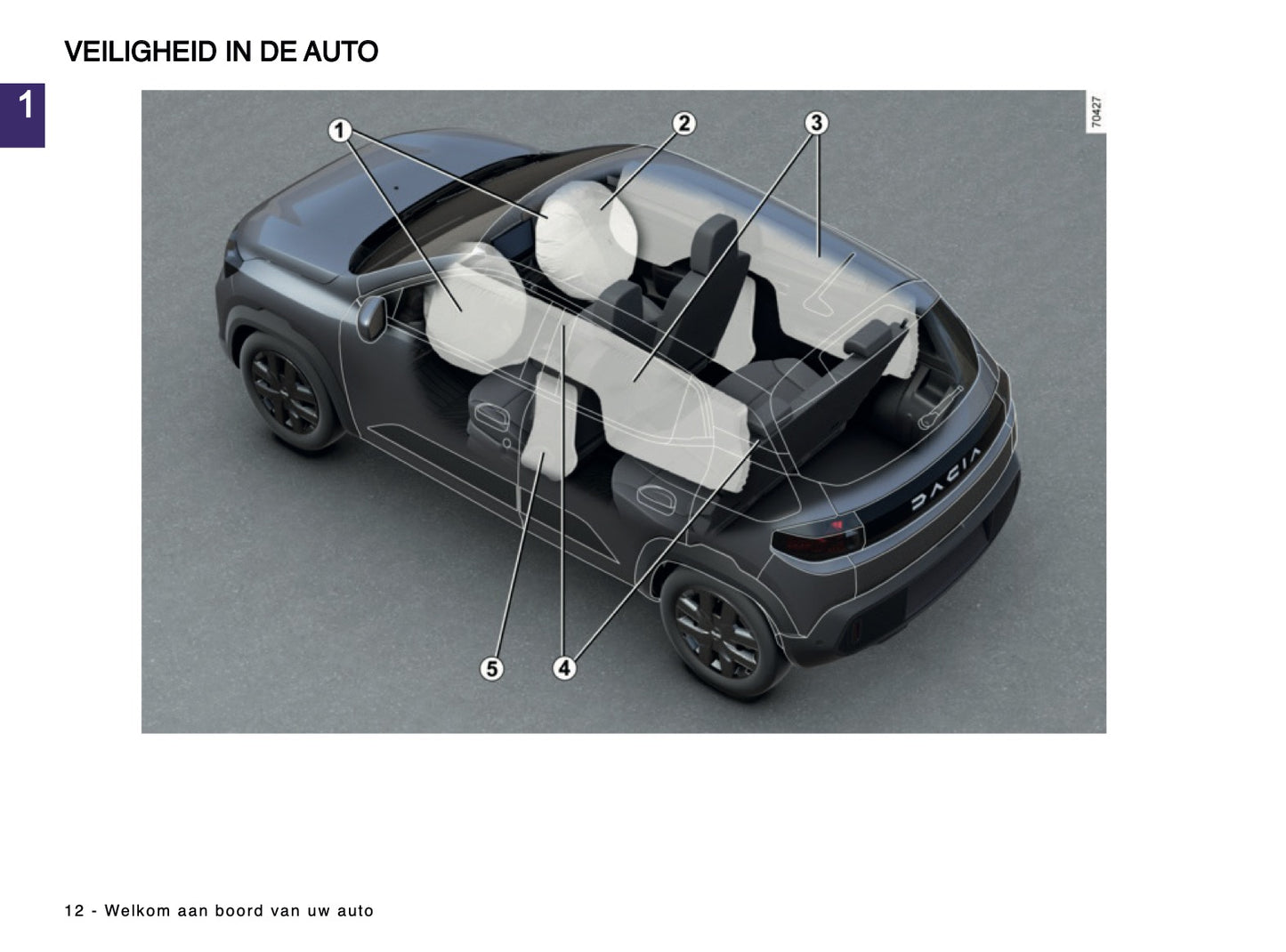 2024-2025 Dacia Spring Electric Owner's Manual | Dutch
