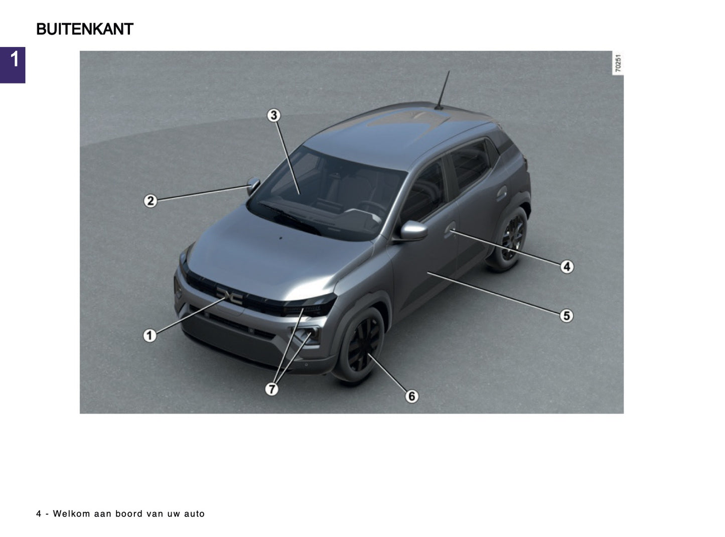 2024-2025 Dacia Spring Electric Owner's Manual | Dutch