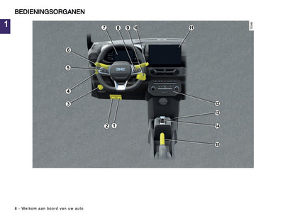 2024-2025 Dacia Spring Electric Owner's Manual | Dutch