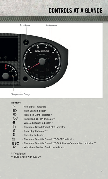 2014 Dodge Ram ProMaster Owner's Manual | English