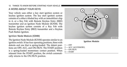 2015 Ram Trucks 1500/2500/3500 Owner's Manual | English US