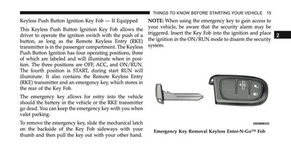 2015 Ram Trucks 1500/2500/3500 Owner's Manual | English US