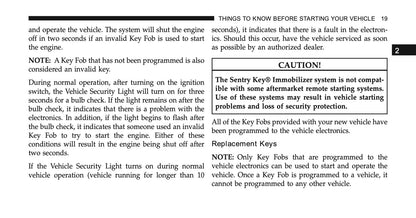 2015 Ram Trucks 1500/2500/3500 Owner's Manual | English US