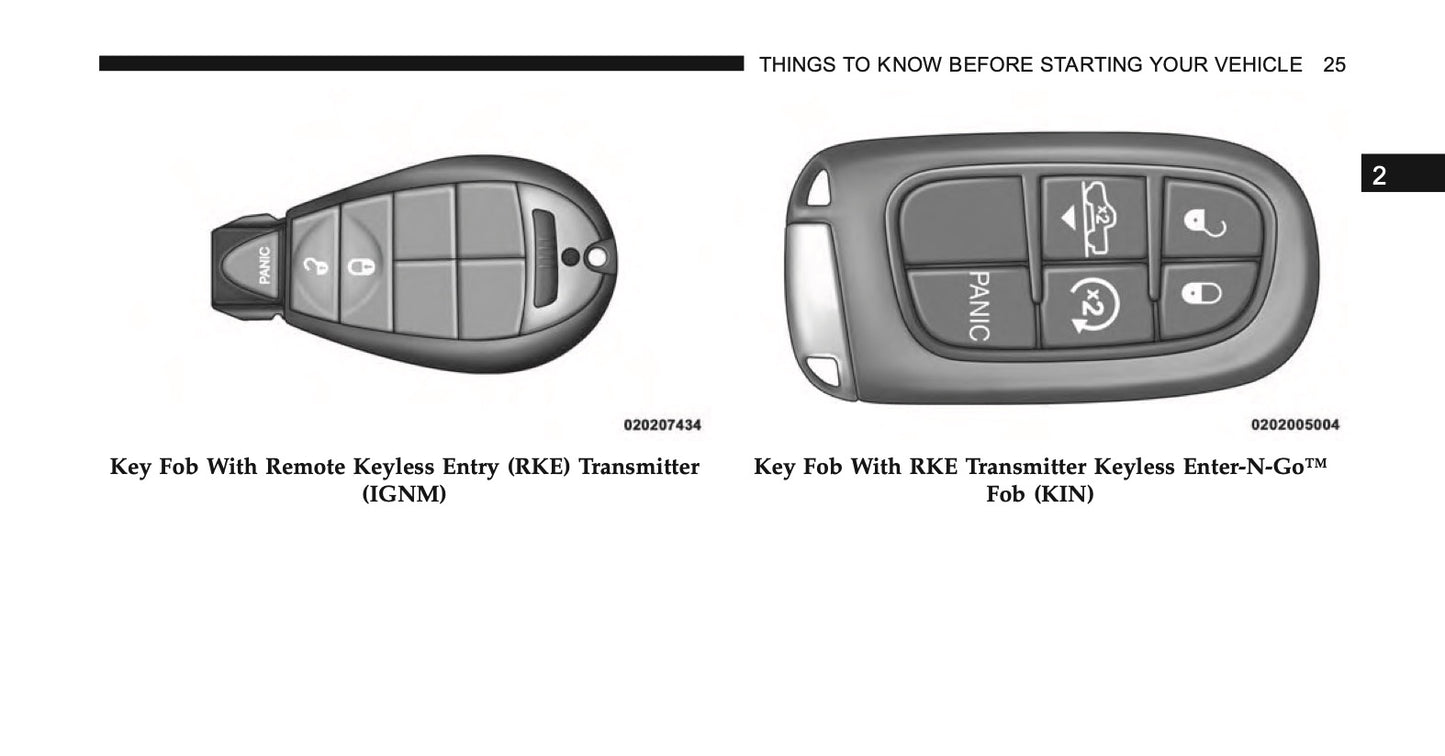 2015 Ram Trucks 1500/2500/3500 Owner's Manual | English US