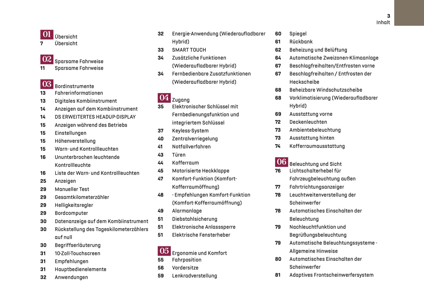 2024-2025 DS Automobiles DS4 Owner's Manual | German