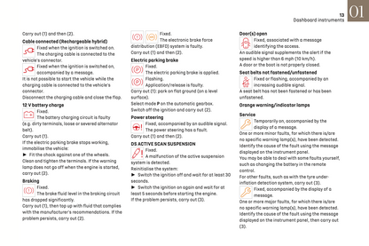 2022-2023 DS Automobiles DS 4 Owner's Manual | English