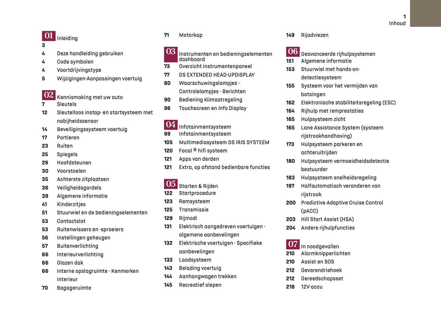 2025 DS Automobiles N8 Owner's Manual | Dutch