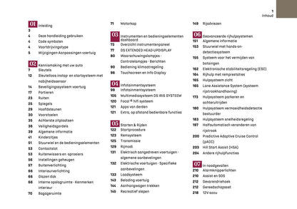 2025 DS Automobiles N8 Owner's Manual | Dutch