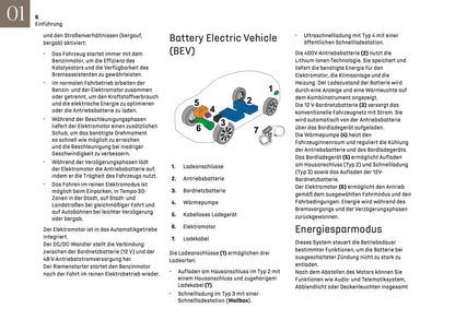 2026 DS Automobiles DS 3 Owner's Manual | German