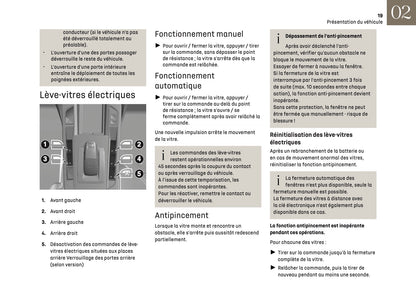 2025 DS Automobiles DS 3 Manuel du propriétaire | Français
