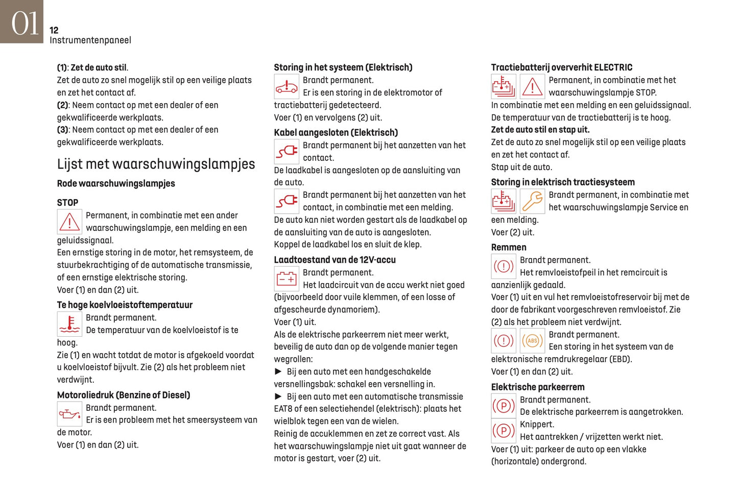 2022-2024 DS Automobiles DS 3 Owner's Manual | Dutch