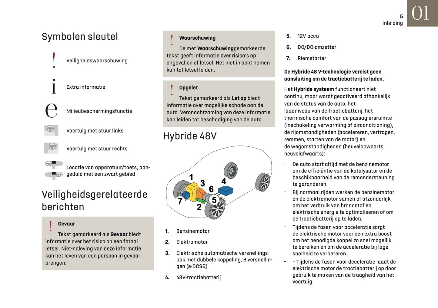 2026 DS Automobiles DS 3 Owner's Manual | Dutch