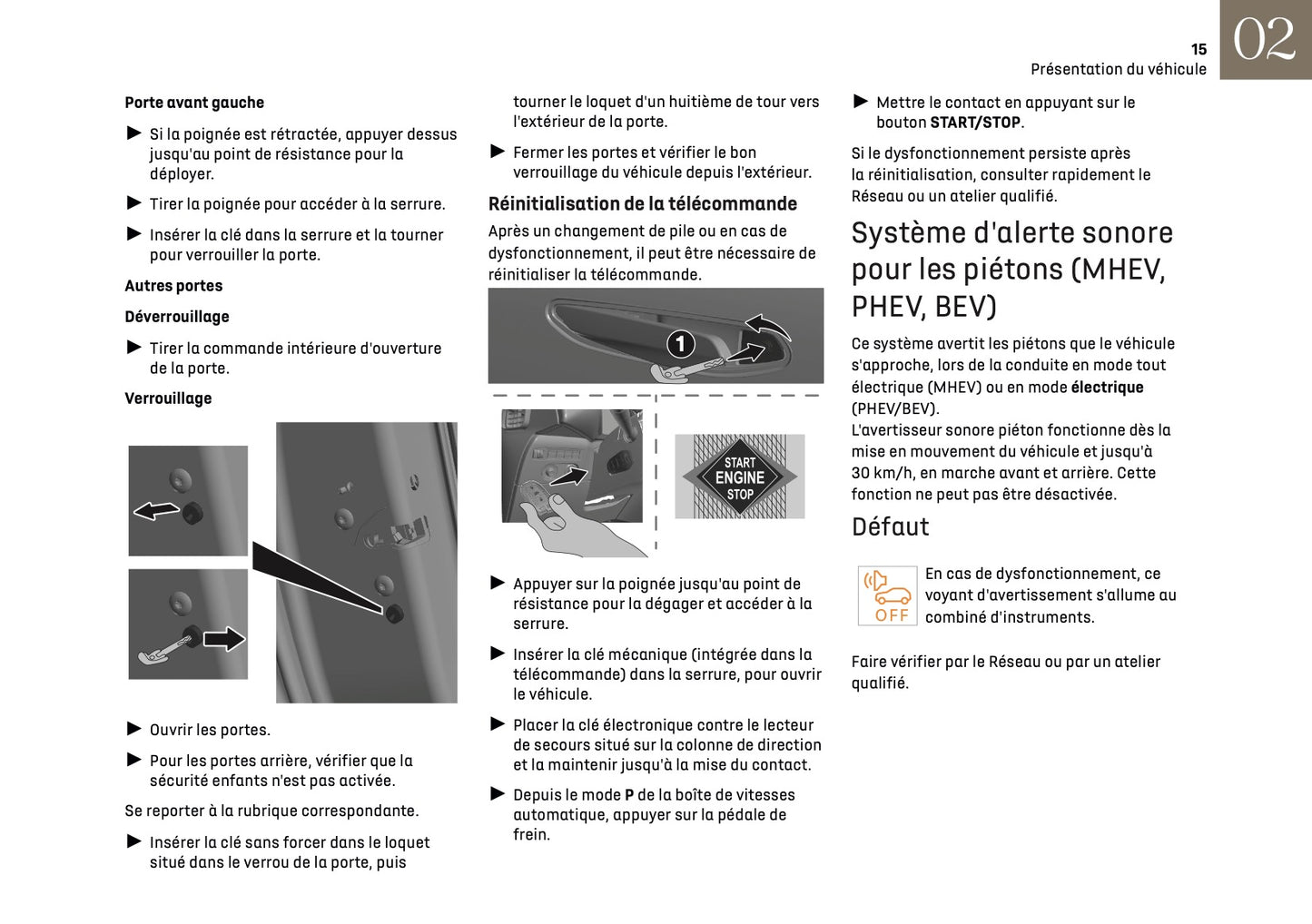 2025 DS Automobiles N4 Manuel du propriétaire | Français