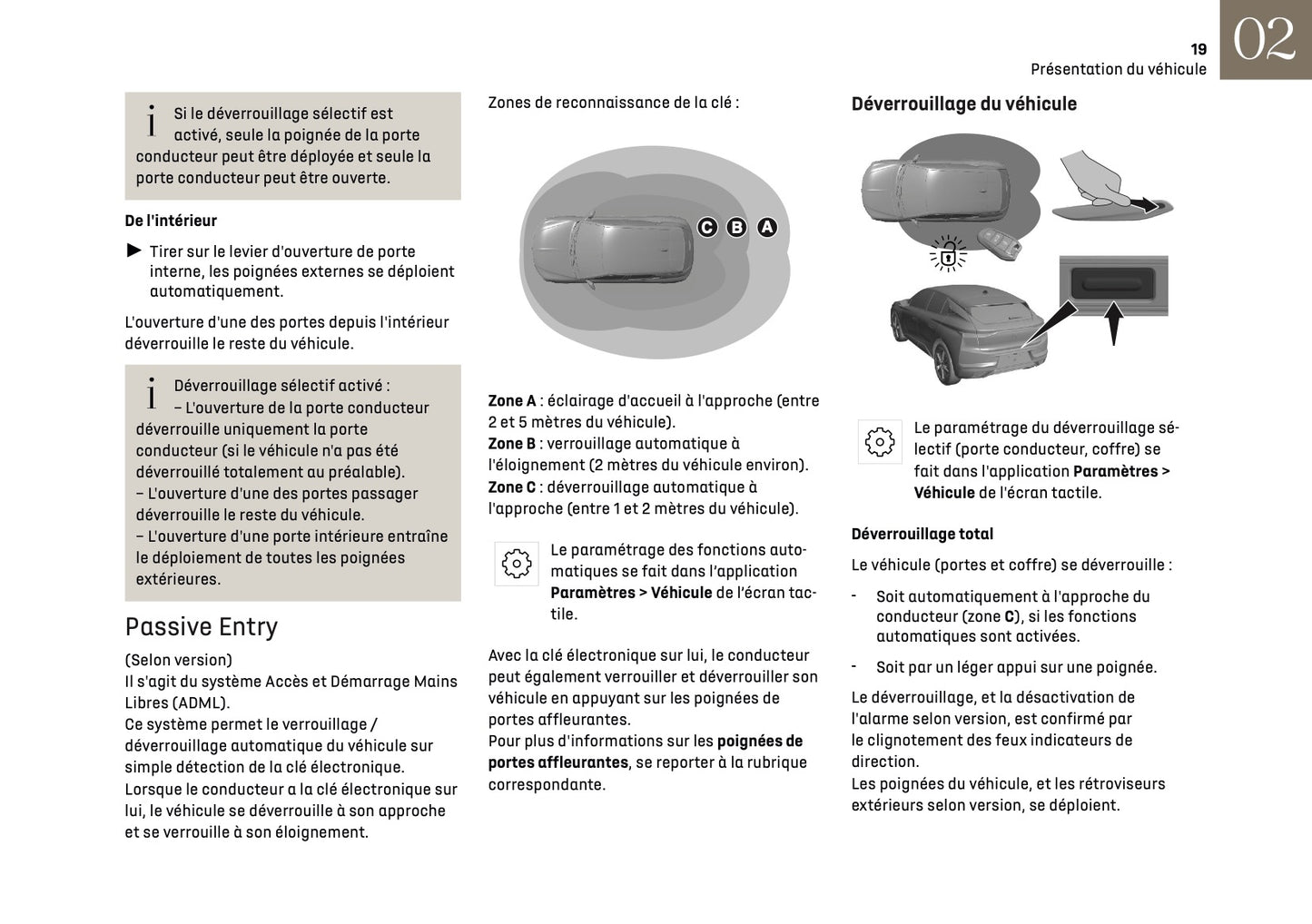 2025 DS Automobiles N4 Manuel du propriétaire | Français