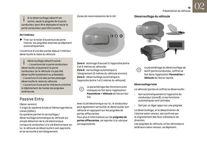 2025 DS Automobiles N4 Manuel du propriétaire | Français