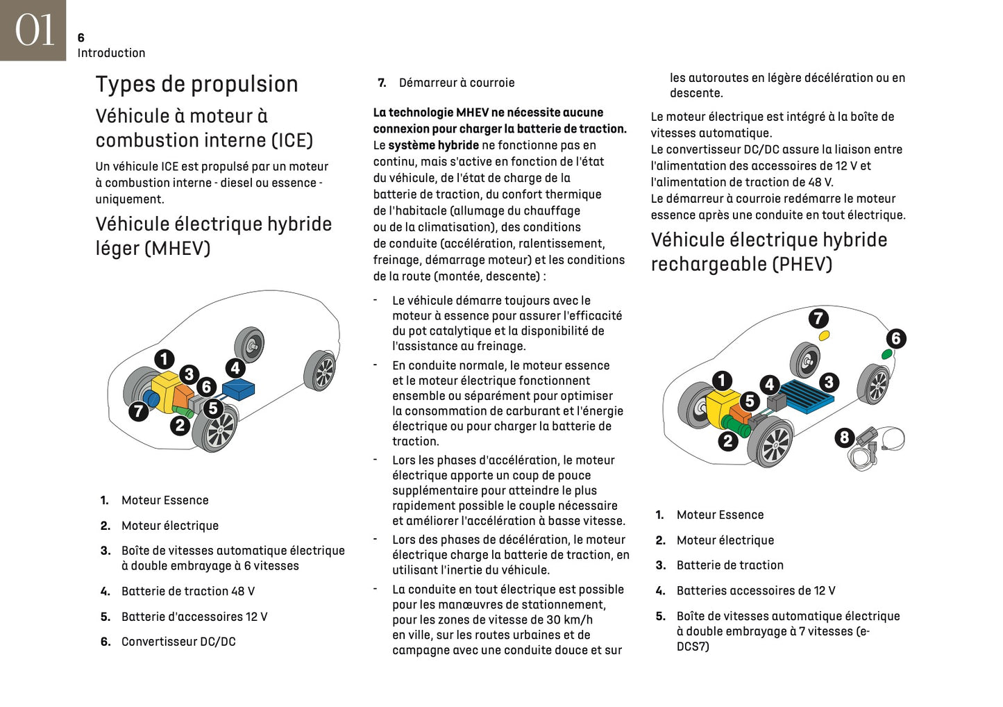 2025 DS Automobiles N4 Manuel du propriétaire | Français