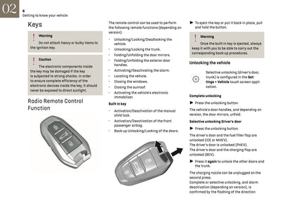 2025 DS Automobiles N4 Owner's Manual | English