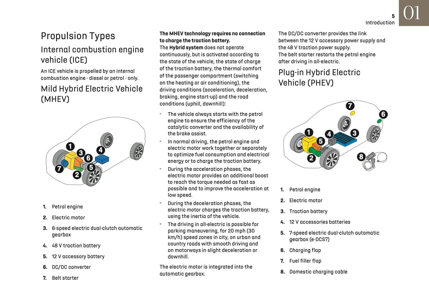 2025 DS Automobiles N4 Owner's Manual | English
