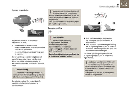 2025 DS Automobiles N4 Owner's Manual | Dutch