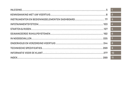 2026 DS Automobiles N7 Owner's Manual | Dutch