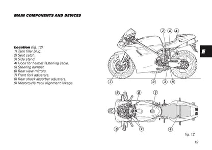 2001 Ducati 748/996 Owner's Manual | English US