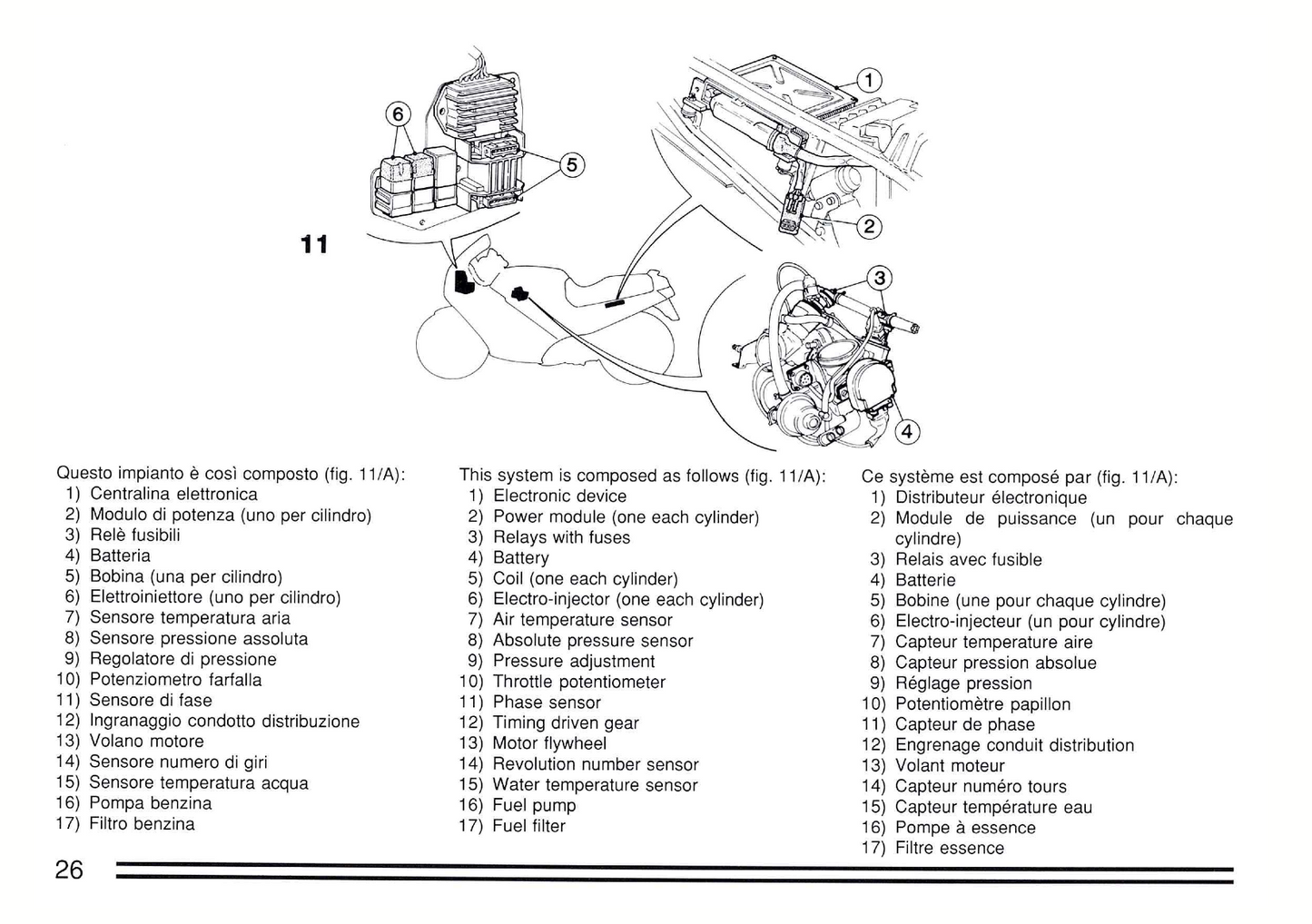 1991 Ducati 907 I.E. Manuel du propriétaire | Anglais