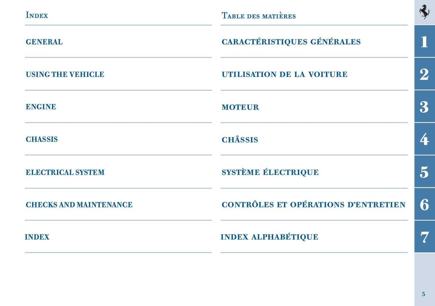 2005 Ferrari 612 Scaglietti Owner's Manual | English US