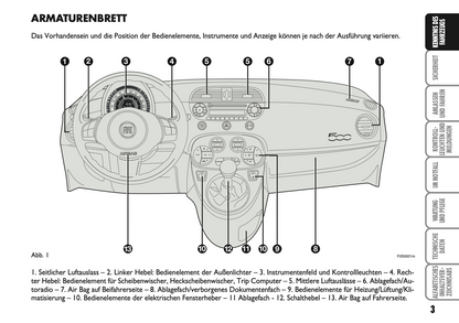 2007-2008 Fiat 500 Owner's Manual | German