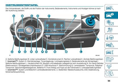 2026 Fiat 500 Owner's Manual | German