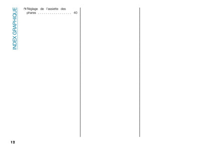 2025 Fiat 500e Owner's Manual | French