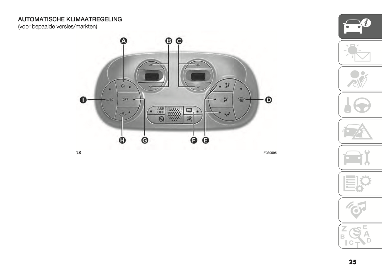 2021-2022 Fiat 500/500C Hybrid Owner's Manual | Dutch