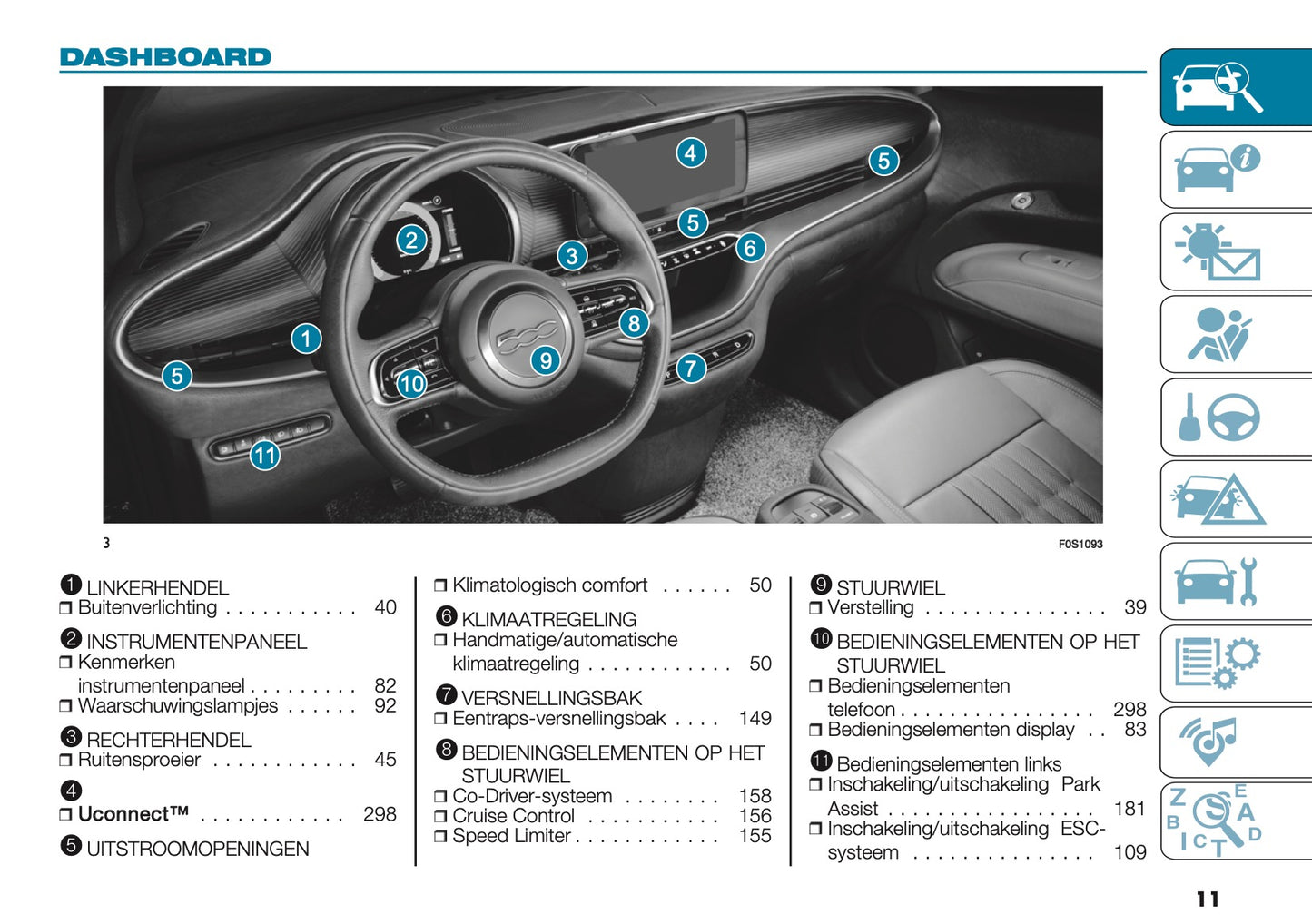 2022-2023 Fiat 500 Owner's Manual | Dutch