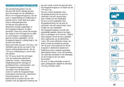 2022-2023 Fiat 500 Owner's Manual | Dutch