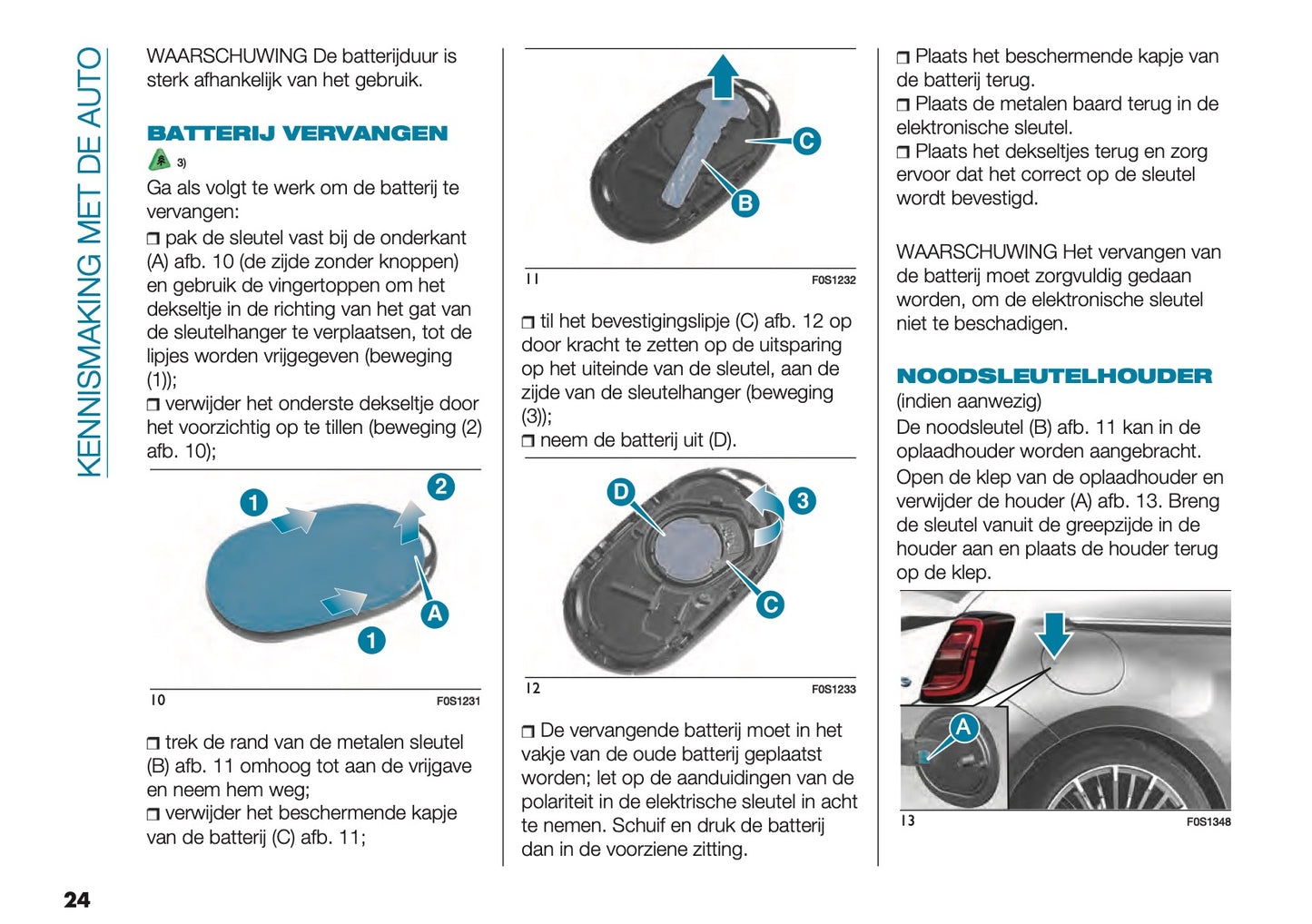 2022-2023 Fiat 500 Owner's Manual | Dutch