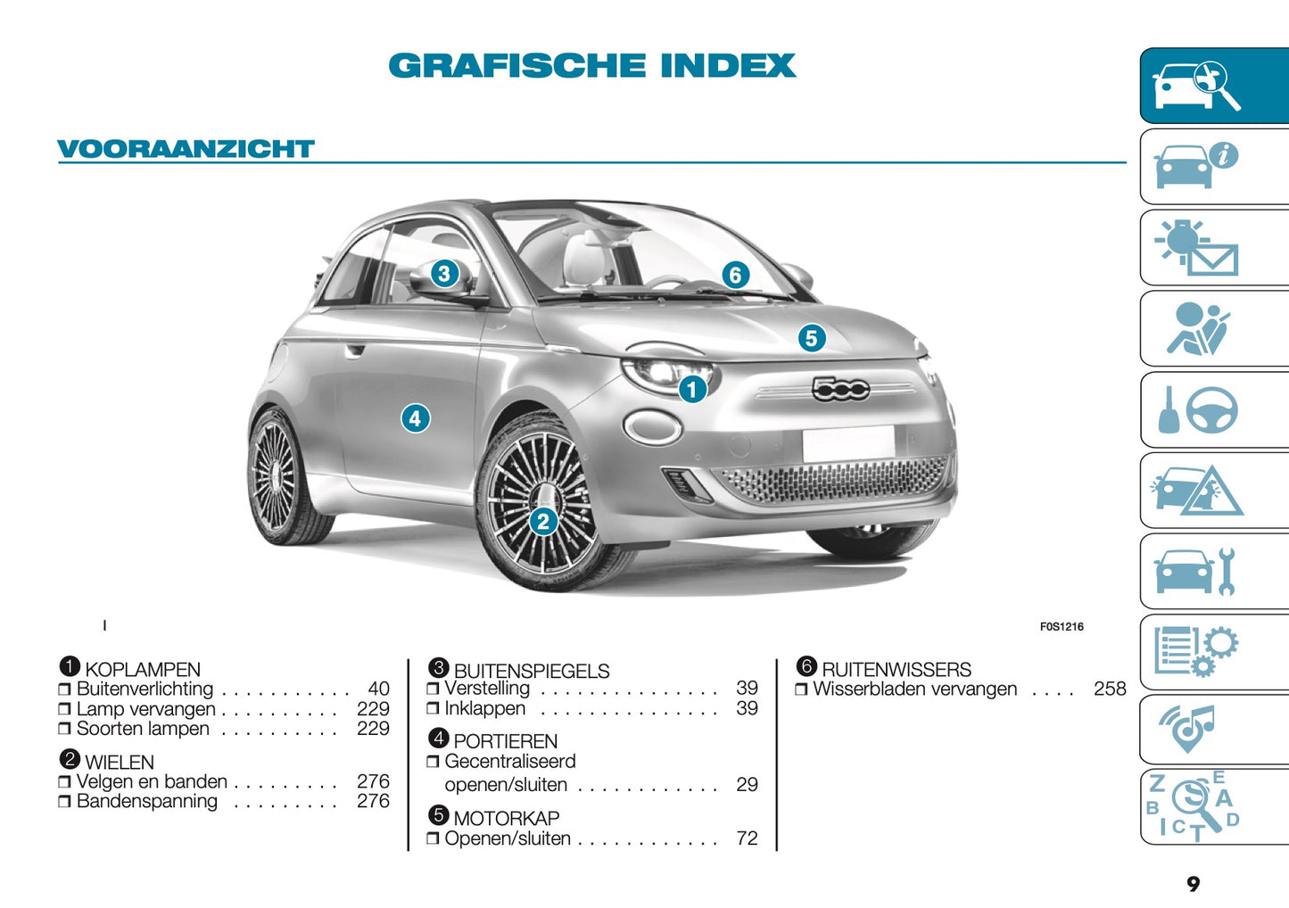 2022-2023 Fiat 500 Owner's Manual | Dutch
