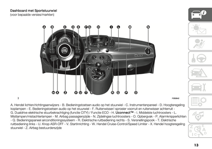 2023-2024 Fiat 500/500C Owner's Manual | Dutch