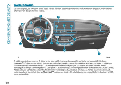 2025 Fiat 500e Owner's Manual | Dutch