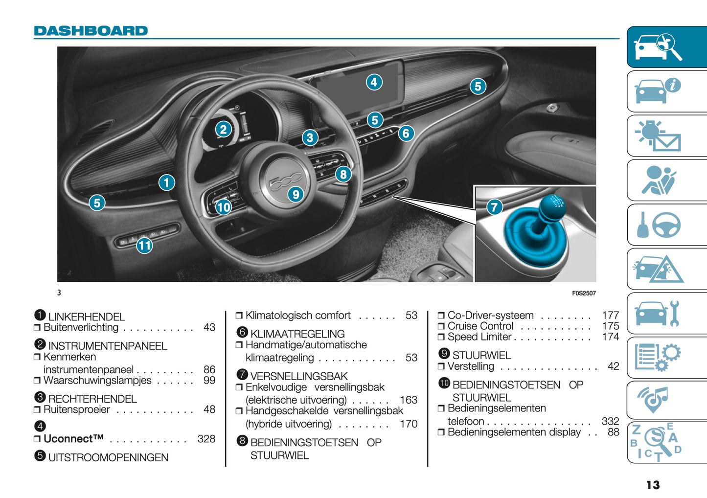 2026 Fiat 500 Owner's Manual | Dutch