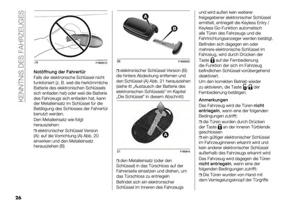 2024-2026 Fiat 500X Owner's Manual | German